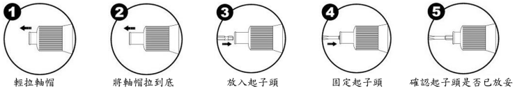 PS-SBL系列更換起子頭 पीएस-एसबीएल श्रृंखला प्रतिस्थापन स्क्रूड्राइवर बिट्स