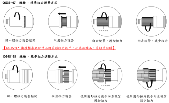 QG系列調整扭力 क्यूजी श्रृंखला समायोजन टोक़