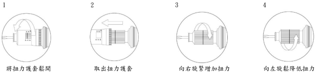 PS-SBL系列 पीएस-एसबीएल श्रृंखला