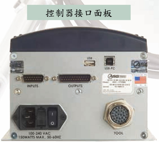 控制器接口面板 नियंत्रक इंटरफ़ेस पैनल