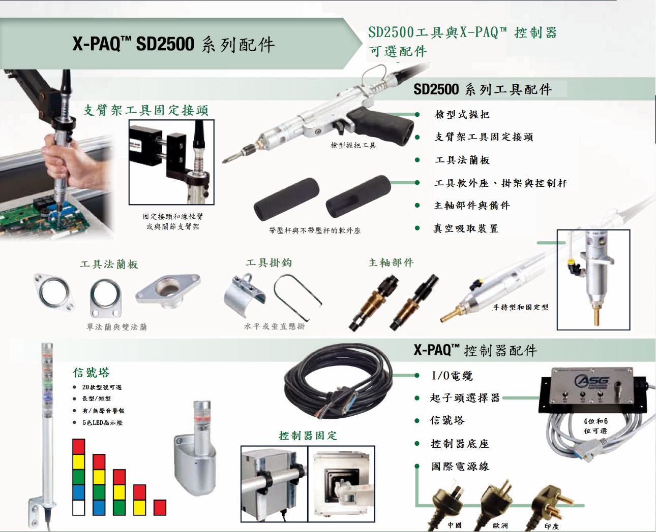 X-PAQ SD2500系列配件 X-PAQ SD2500 श्रृंखला सहायक उपकरण