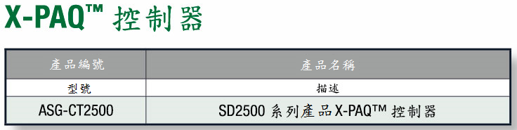 X-PAQ控制器 एक्स-पीएक्यू नियंत्रक