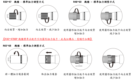 गन प्रकार समायोजन टोक़