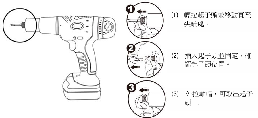 जी-2-बीसीपी श्रृंखला