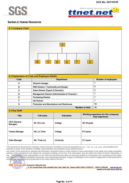 मेज़िलान मशीनरी उद्योग कं, लिमिटेड