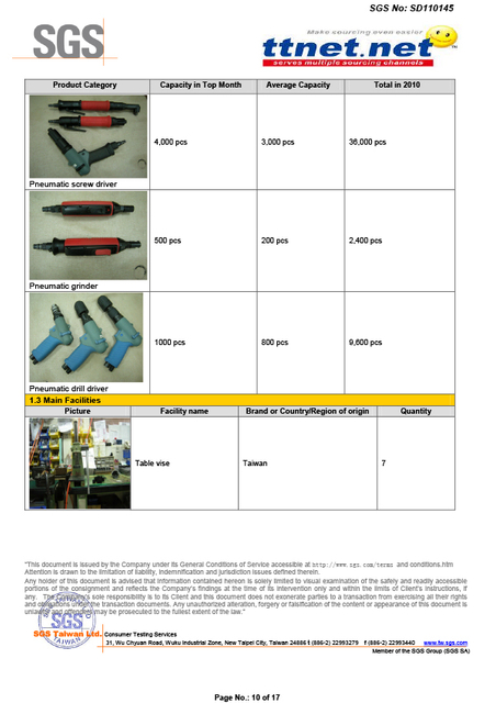 मेज़िलान मशीनरी उद्योग कं, लिमिटेड